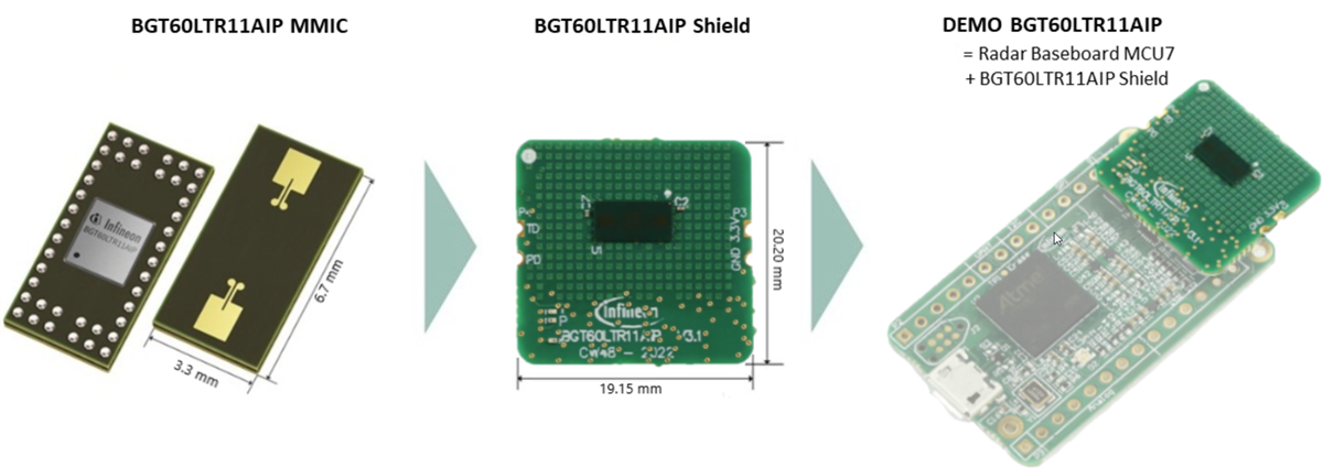 Infineon Technologies DEMOBGT60LTR11AIP Demo Board